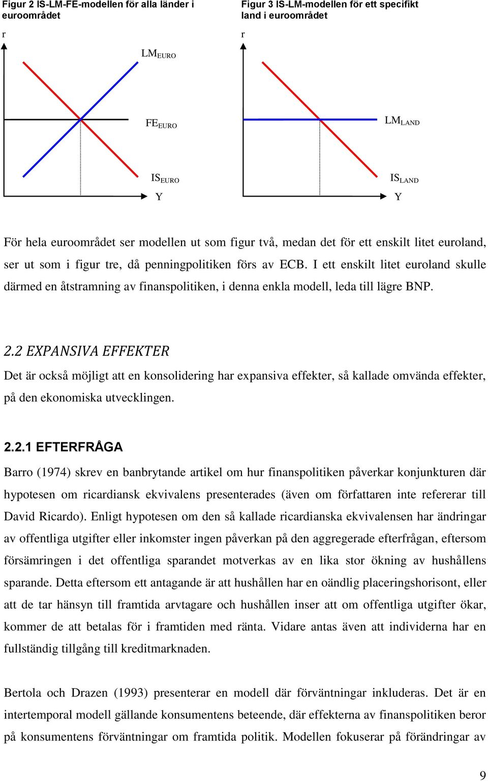 I ett enskilt litet euroland skulle därmed en åtstramning av finanspolitiken, i denna enkla modell, leda till lägre BNP. 2.