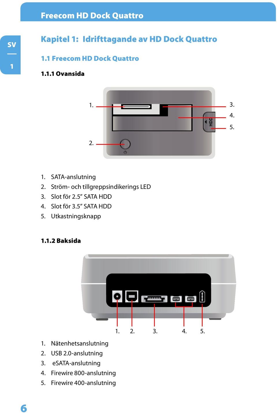 5 SATA HDD 4. Slot för 3.5 SATA HDD 5. Utkastningsknapp 1.1.2 Baksida 1. 2. 3. 4. 5. 1. Nätenhetsanslutning 2.