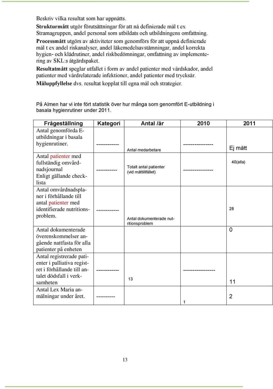 omfattning av implementering av SKL:s åtgärdspaket.