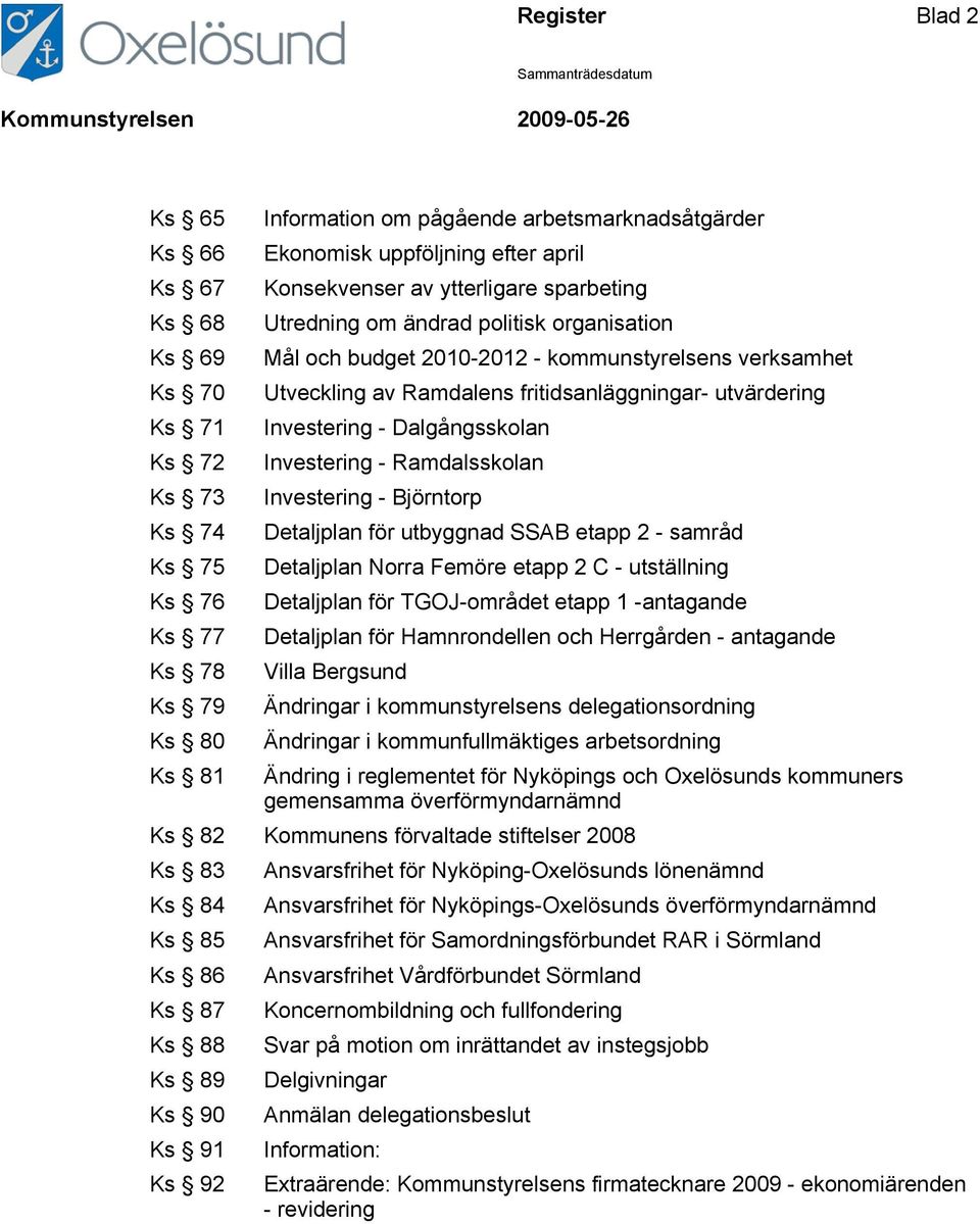 Investering - Dalgångsskolan Investering - Ramdalsskolan Investering - Björntorp Detaljplan för utbyggnad SSAB etapp 2 - samråd Detaljplan Norra Femöre etapp 2 C - utställning Detaljplan för