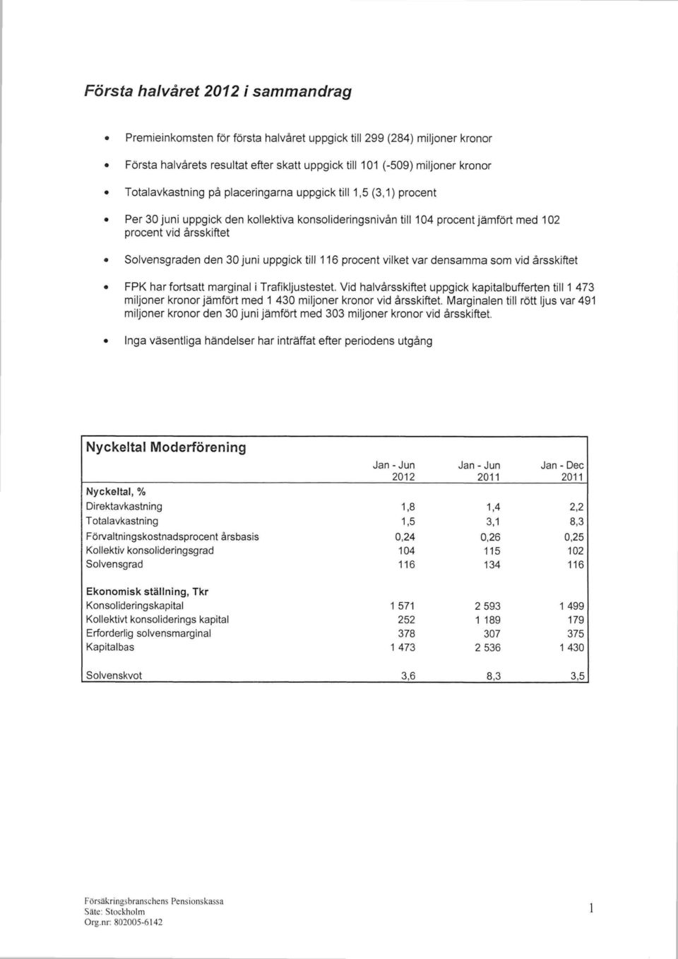 uppgick till 116 procent vilket var densamma som vid årsskiftet FPK har fortsatt marginal i Trafikljustestet.