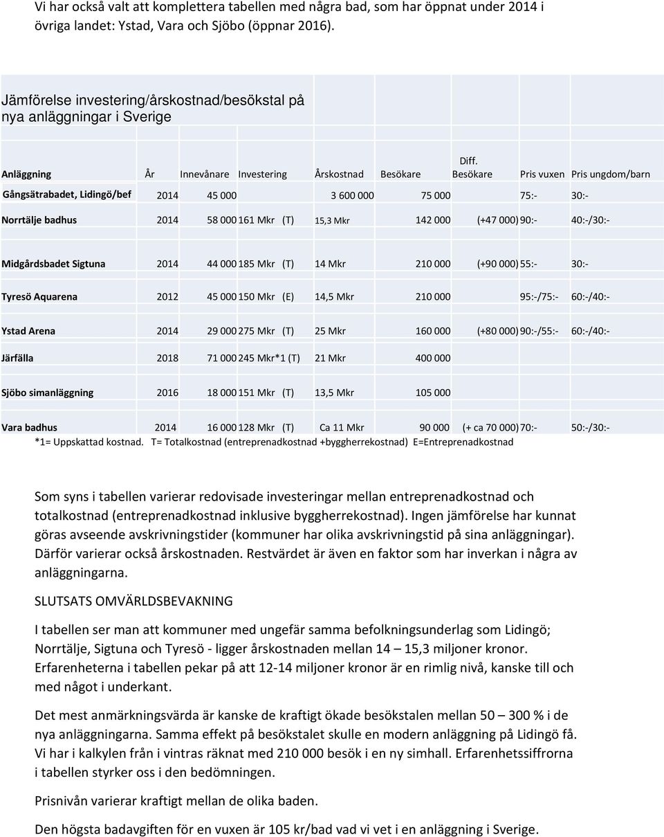 30 år gammal daterad 23