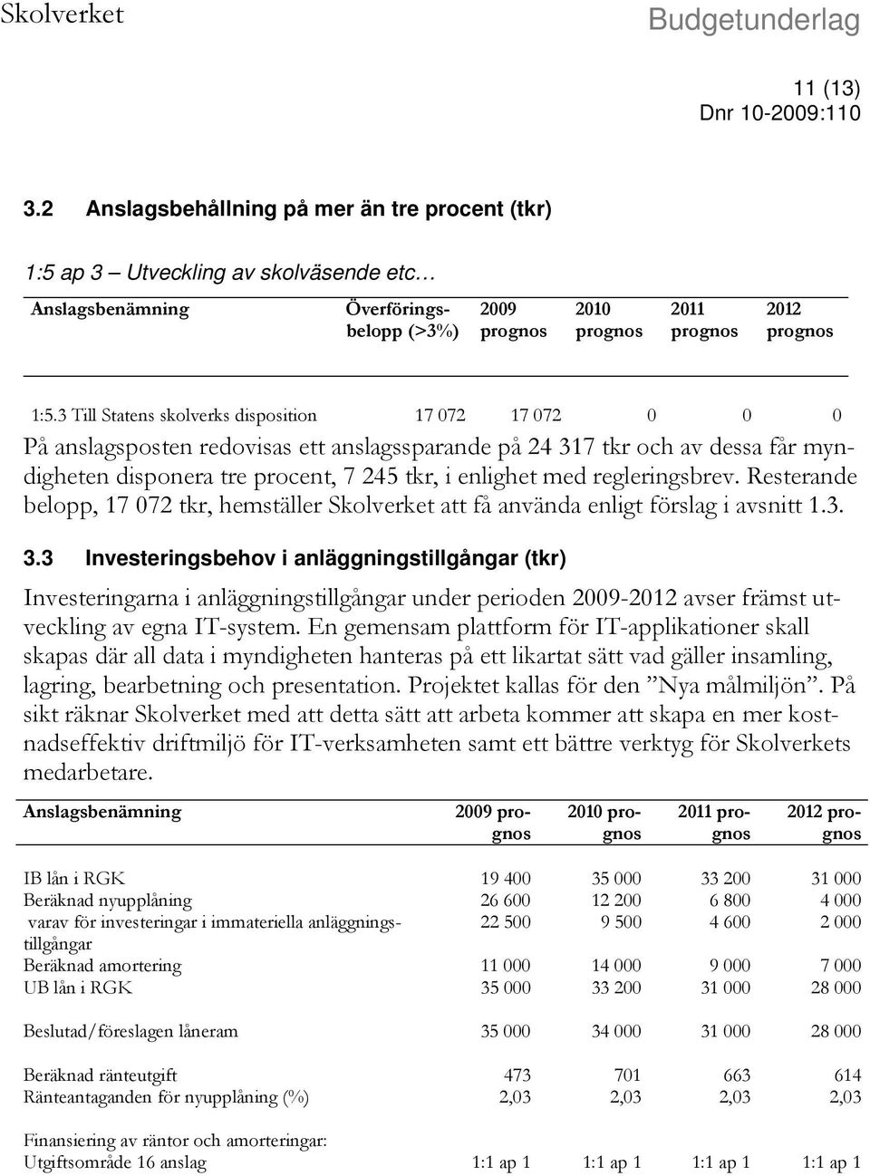 regleringsbrev. Resterande belopp, 17 072 tkr, hemställer Skolverket att få använda enligt förslag i avsnitt 1.3. 3.