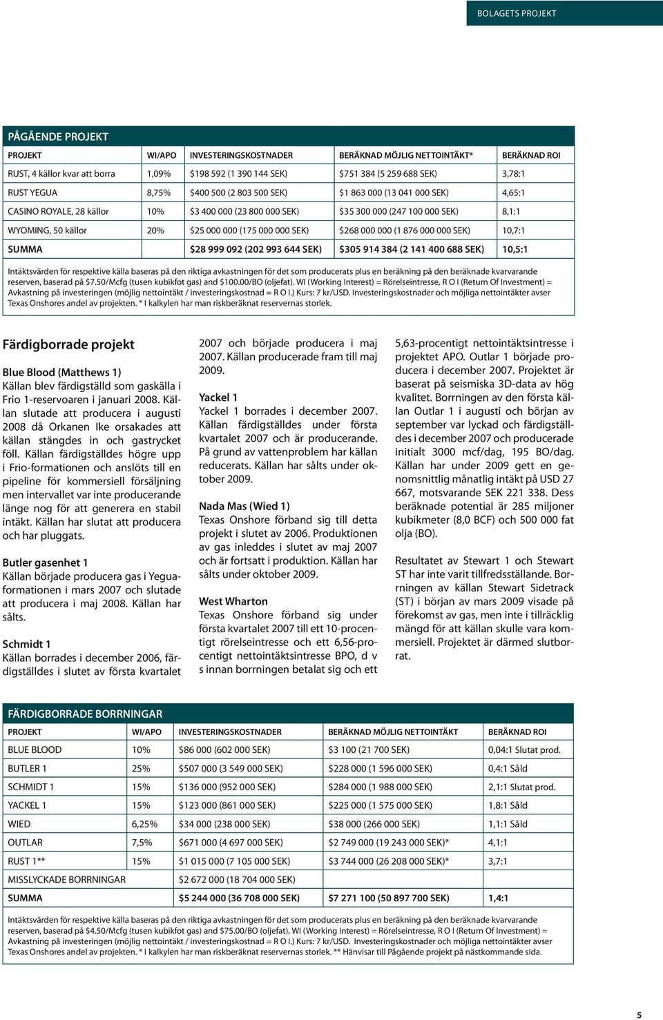 $25 000 000 (175 000 000 SEK) $268 000 000 (1 876 000 000 SEK) 10,7:1 SUMMA $28 999 092 (202 993 644 SEK) $305 914 384 (2 141 400 688 SEK) 10,5:1 Intäktsvärden för respektive källa baseras på den