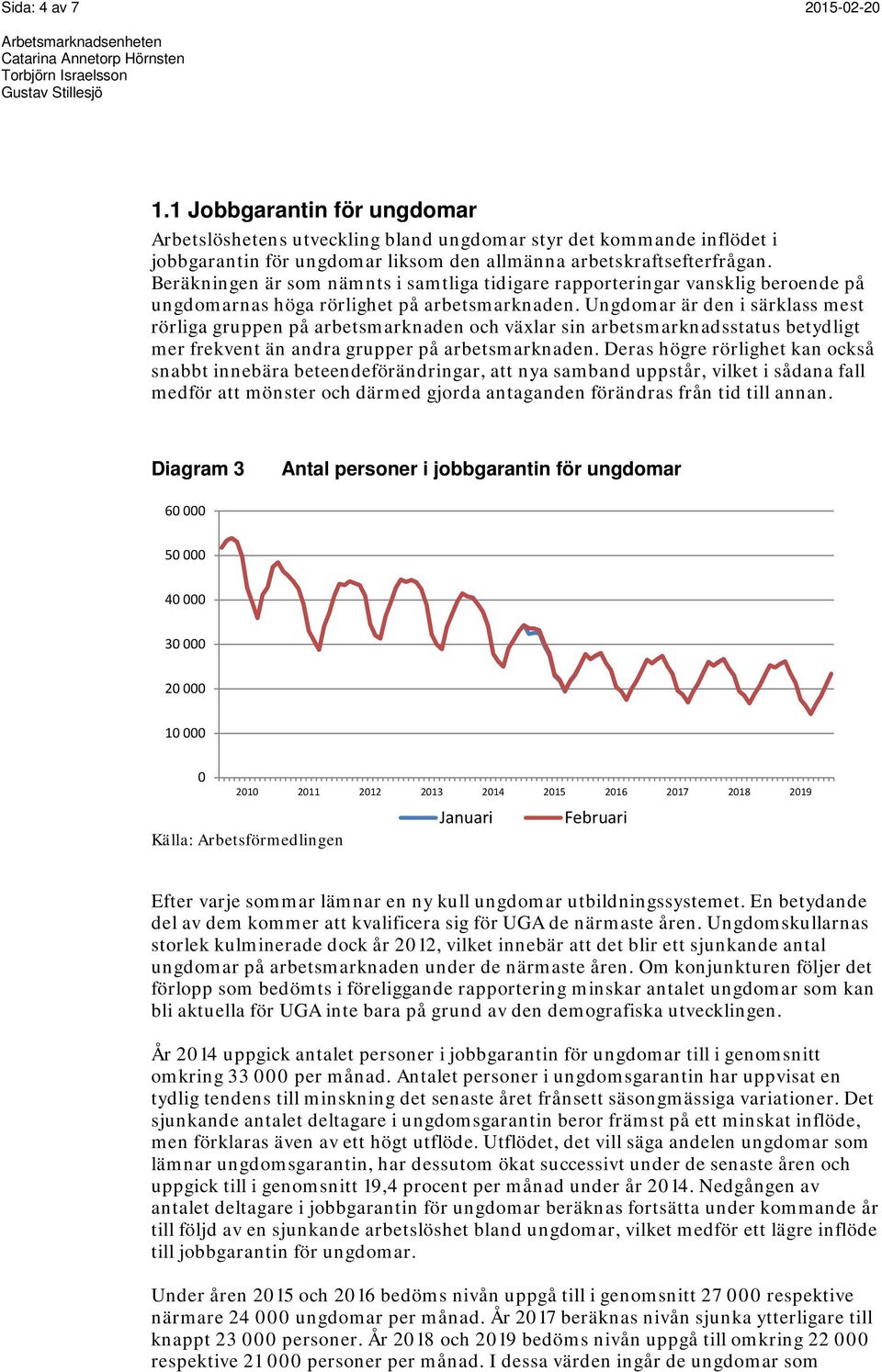 Ungdomar är den i särklass mest rörliga gruppen på arbetsmarknaden och växlar sin arbetsmarknadsstatus betydligt mer frekvent än andra grupper på arbetsmarknaden.