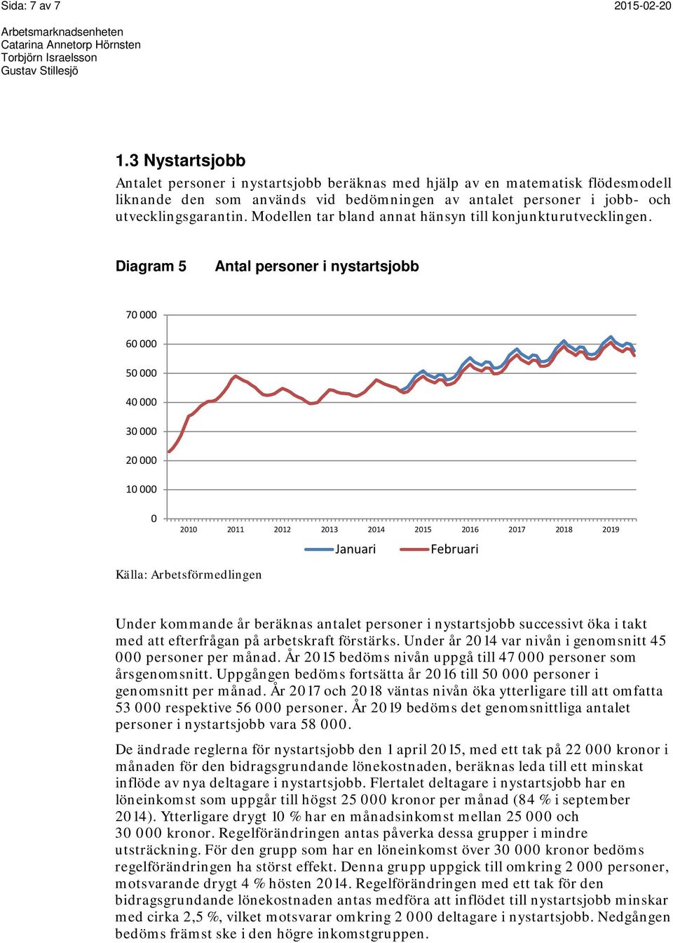 Modellen tar bland annat hänsyn till konjunkturutvecklingen.