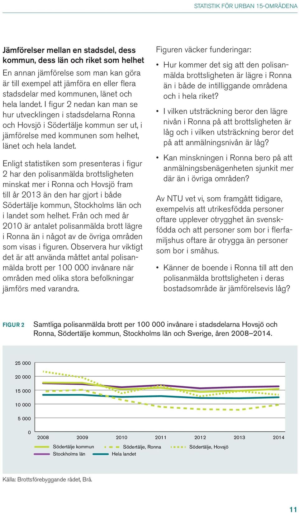 I figur 2 nedan kan man se hur utvecklingen i stadsdelarna Ronna och Hovsjö i Södertälje kommun ser ut, i jämförelse med kommunen som helhet, länet och hela landet.