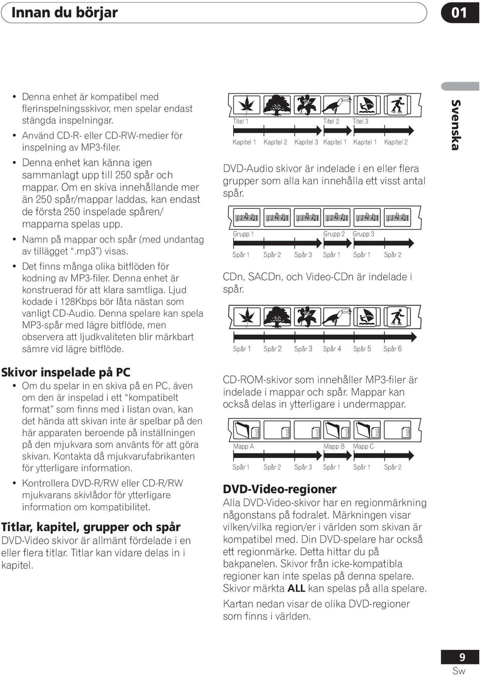 Namn på mappar och spår (med undantag av tillägget.mp3 ) visas. Det finns många olika bitflöden för kodning av MP3-filer. Denna enhet är konstruerad för att klara samtliga.