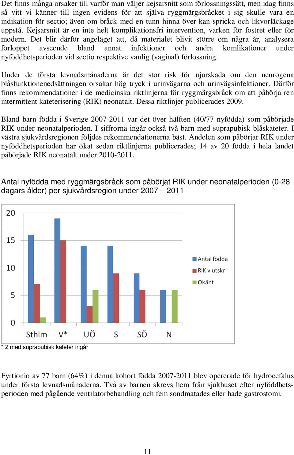 Det blir därför angeläget att, då materialet blivit större om några år, analysera förloppet avseende bland annat infektioner och andra komlikationer under nyföddhetsperioden vid sectio respektive