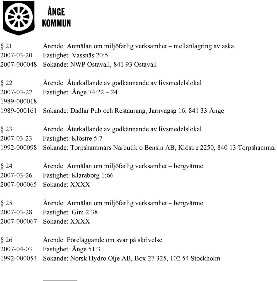 2007-03-23 Fastighet: Klöstre 5:7 1992-000098 Sökande: Torpshammars Närbutik o Bensin AB, Klöstre 2250, 840 13 Torpshammar 24 Ärende: Anmälan om miljöfarlig verksamhet bergvärme 2007-03-26 Fastighet: