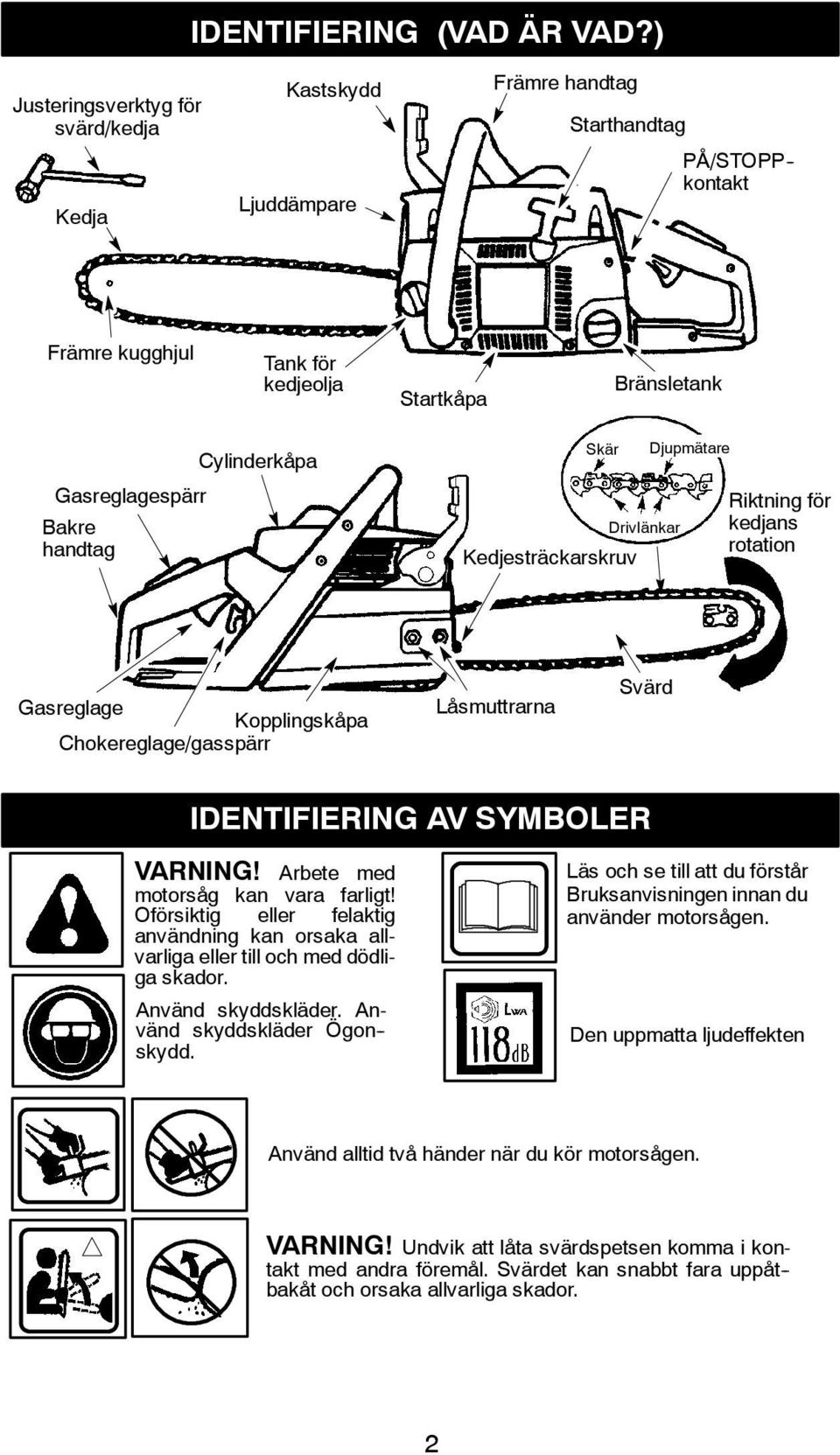 Bakre handtag Skär Drivlänkar Kedjesträckarskruv Djupmätare Riktning för kedjans rotation Gasreglage Kopplingskåpa Chokereglage/gasspärr Låsmuttrarna Svärd IDENTIFIERING AV SYMBOLER VARNING!