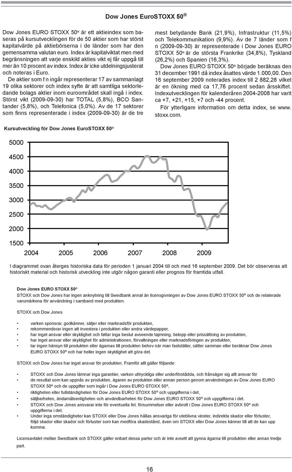 De aktier som f n ingår representerar 17 av sammanlagt 19 olika sektorer och index syfte är att samtliga sektorledande bolags aktier inom euroområdet skall ingå i index.