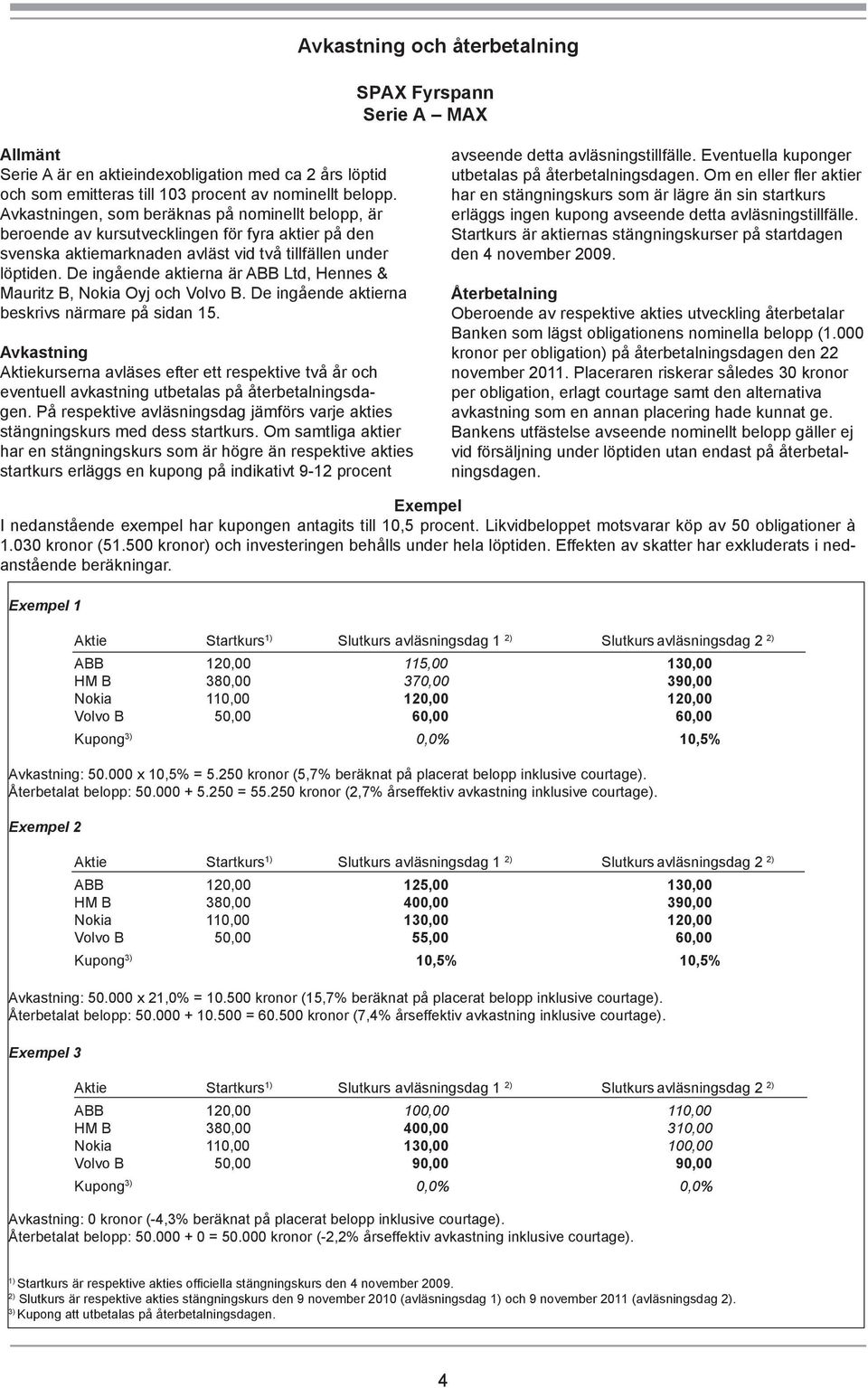 De ingående aktierna är ABB Ltd, Hennes & Mauritz B, Nokia Oyj och Volvo B. De ingående aktierna beskrivs närmare på sidan 15.