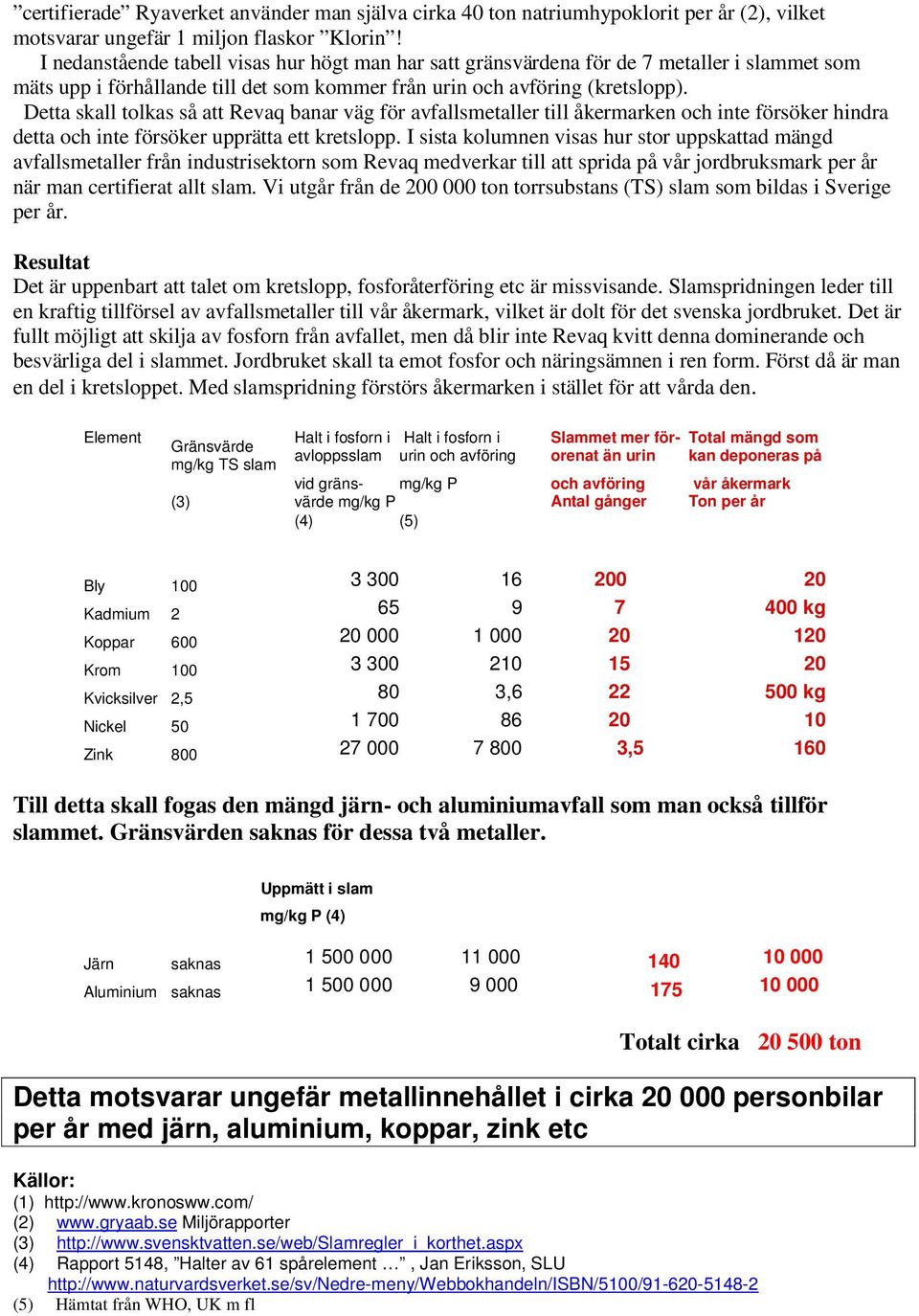 Detta skall tolkas så att Revaq banar väg för avfallsmetaller till åkermarken och inte försöker hindra detta och inte försöker upprätta ett kretslopp.