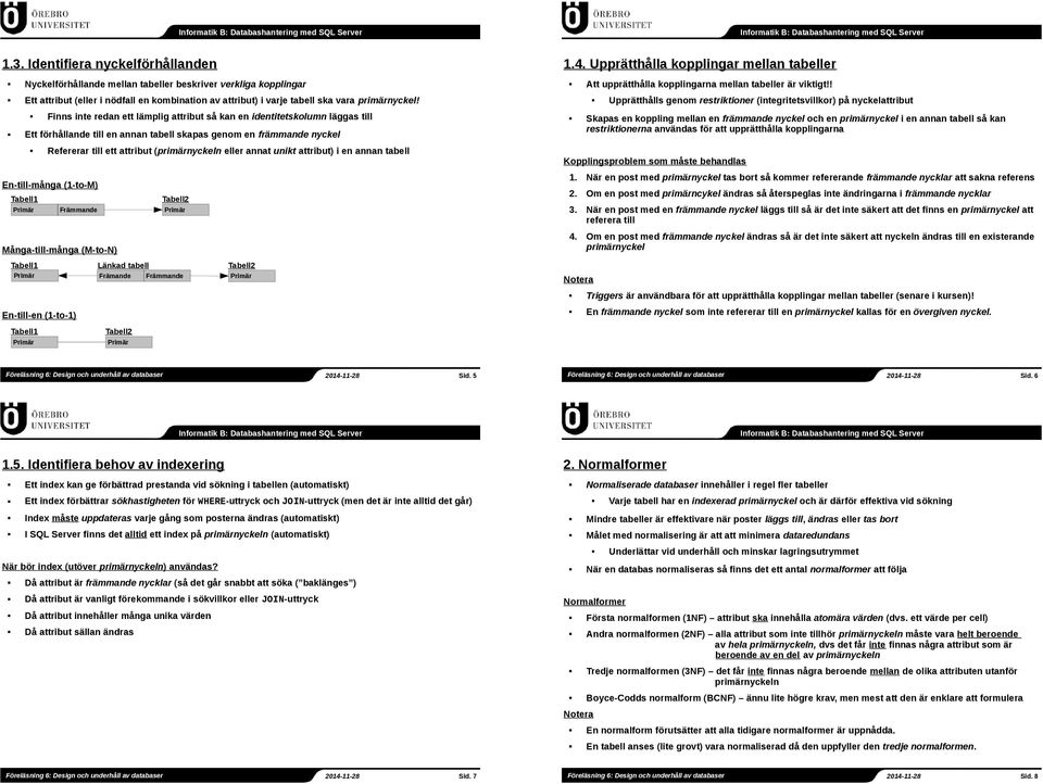 annat unikt attribut) i en annan tabell En-till-många (1-to-M) Tabell1 Många-till-många (M-to-N) Tabell1 En-till-en (1-to-1) Främmande Tabell2 Länkad tabell Främande Främmande Tabell2 1.4.