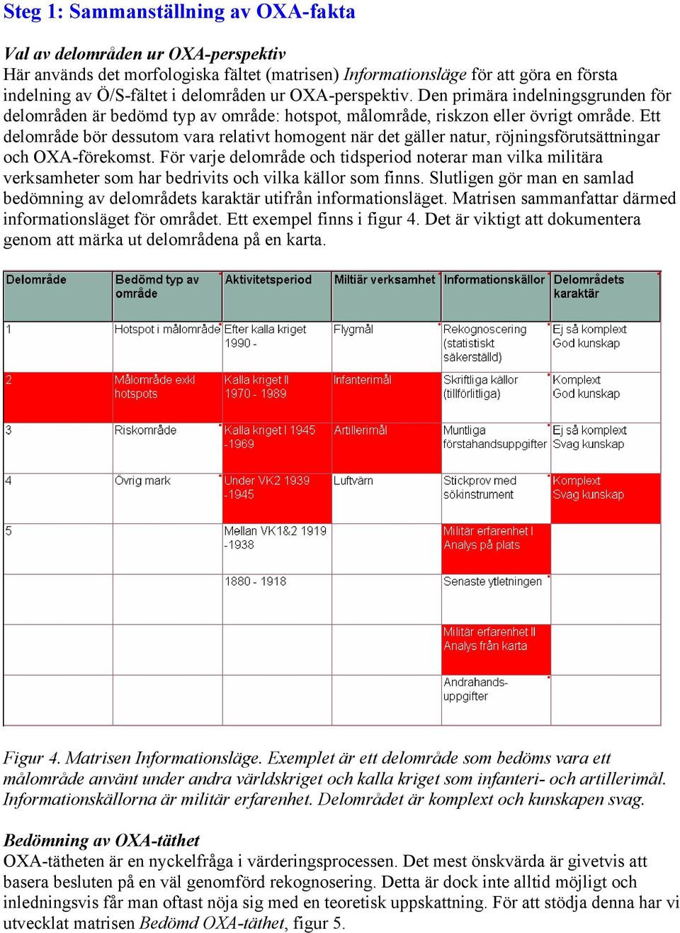 Ett delområde bör dessutom vara relativt homogent när det gäller natur, röjningsförutsättningar och OXA-förekomst.