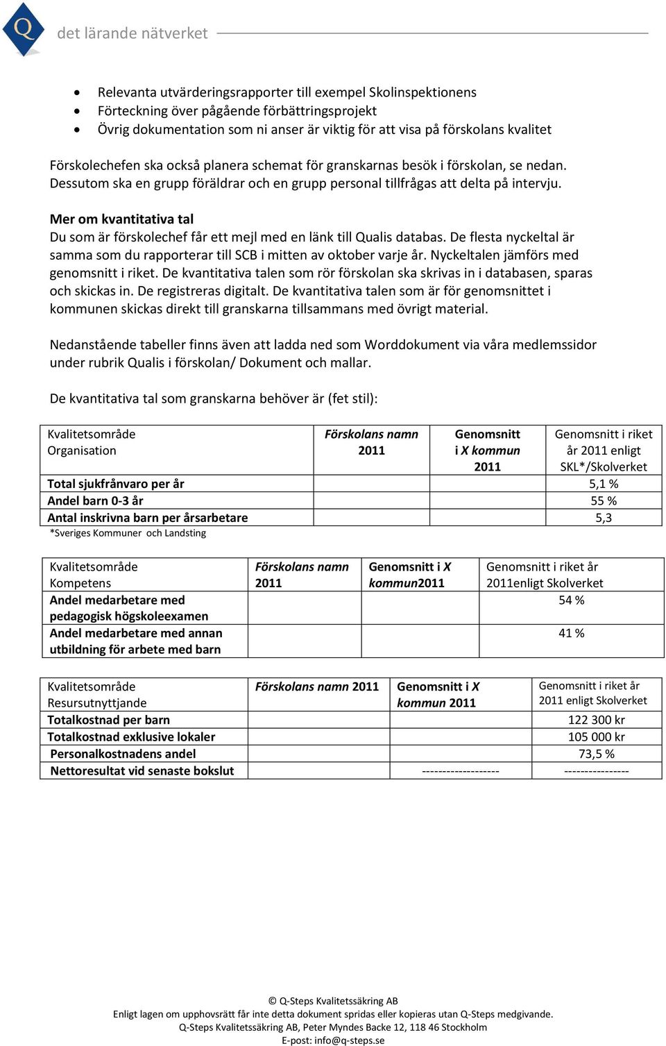 Mer om kvantitativa tal Du som är förskolechef får ett mejl med en länk till Qualis databas. De flesta nyckeltal är samma som du rapporterar till SCB i mitten av oktober varje år.