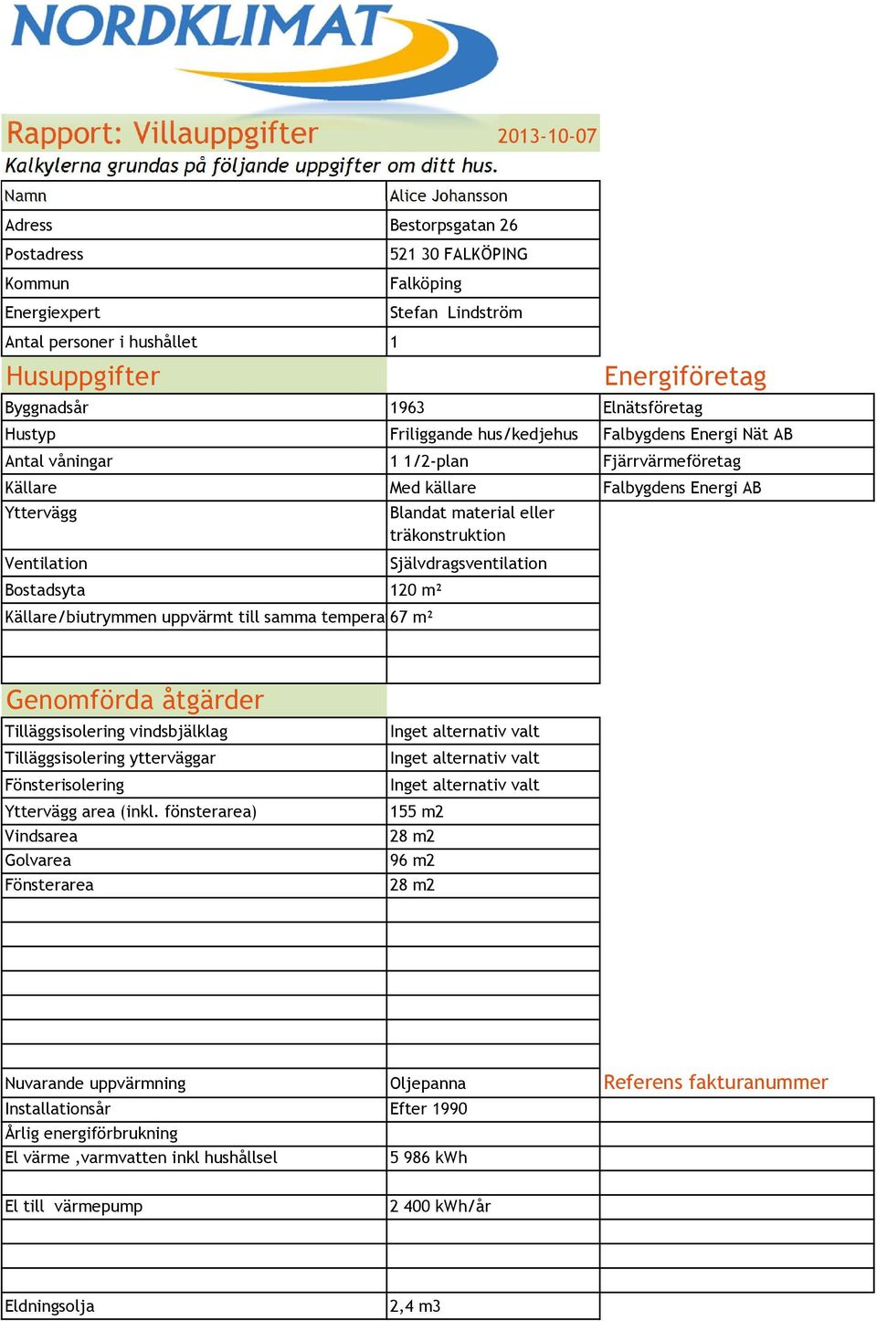 Elnätsföretag Hustyp Friliggande hus/kedjehus Falbygdens Energi Nät AB Antal våningar 1 1/2-plan Fjärrvärmeföretag Källare Med källare Falbygdens Energi AB Yttervägg Ventilation Bostadsyta 120 m²