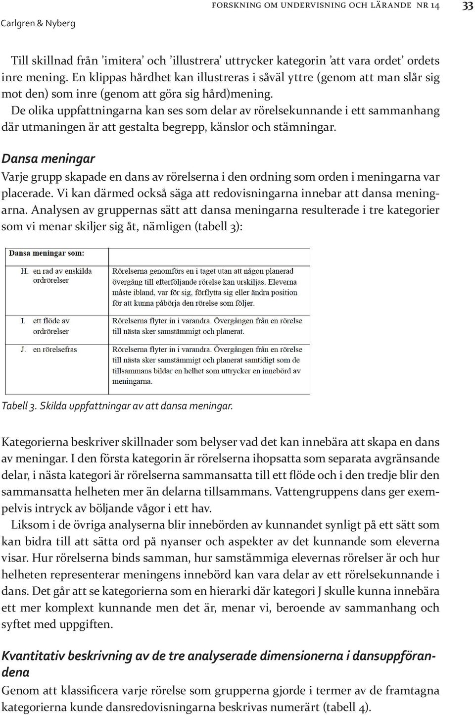 De olika uppfattningarna kan ses som delar av rörelsekunnande i ett sammanhang där utmaningen är att gestalta begrepp, känslor och stämningar.