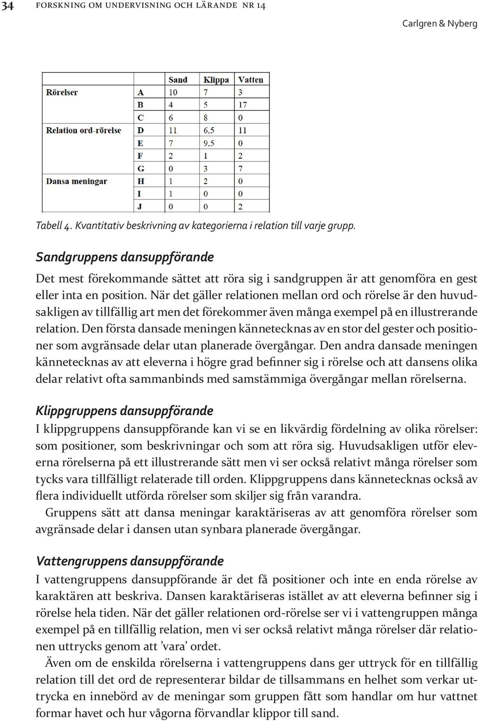 När det gäller relationen mellan ord och rörelse är den huvudsakligen av tillfällig art men det förekommer även många exempel på en illustrerande relation.