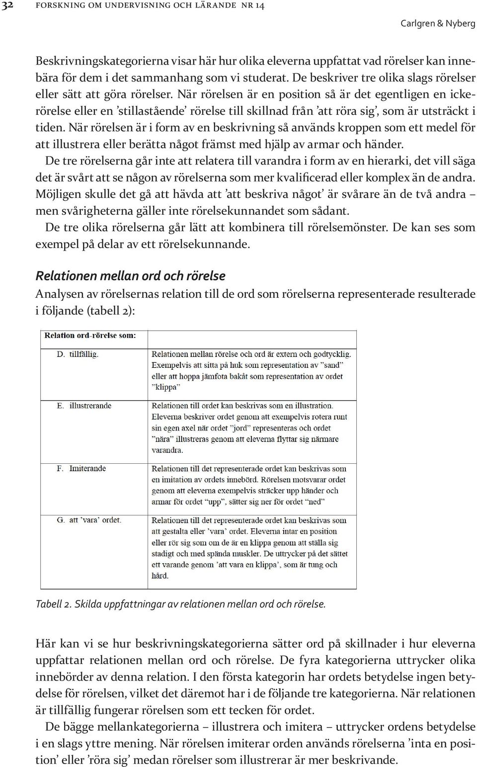 När rörelsen är en position så är det egentligen en ickerörelse eller en stillastående rörelse till skillnad från att röra sig, som är utsträckt i tiden.