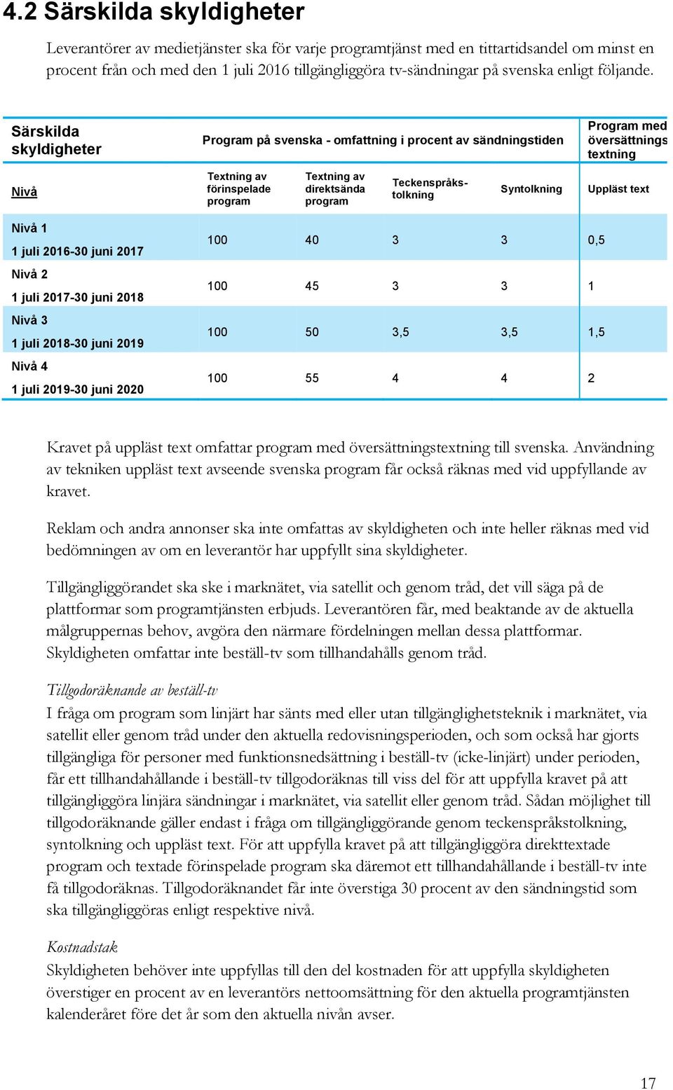 Särskilda skyldigheter Nivå Program på svenska - omfattning i procent av sändningstiden Textning av förinspelade program Textning av direktsända program Teckenspråkstolkning Syntolkning Program med