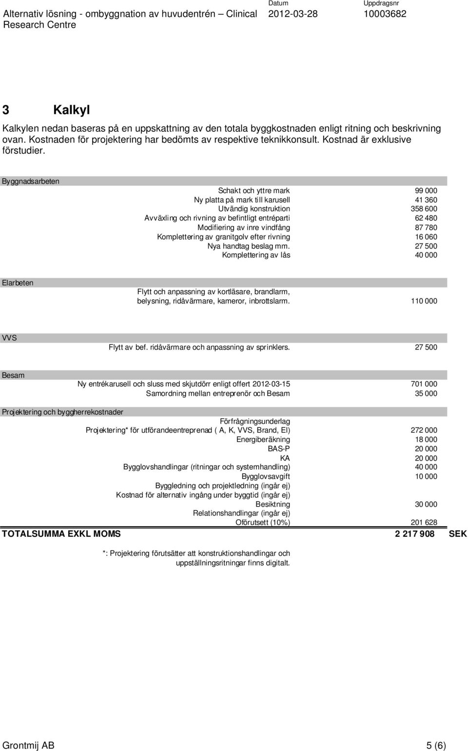 Byggnadsarbeten Schakt och yttre mark 99 000 Ny platta på mark till karusell 41 360 Utvändig konstruktion 358 600 Avväxling och rivning av befintligt entréparti 62 480 Modifiering av inre vindfång 87