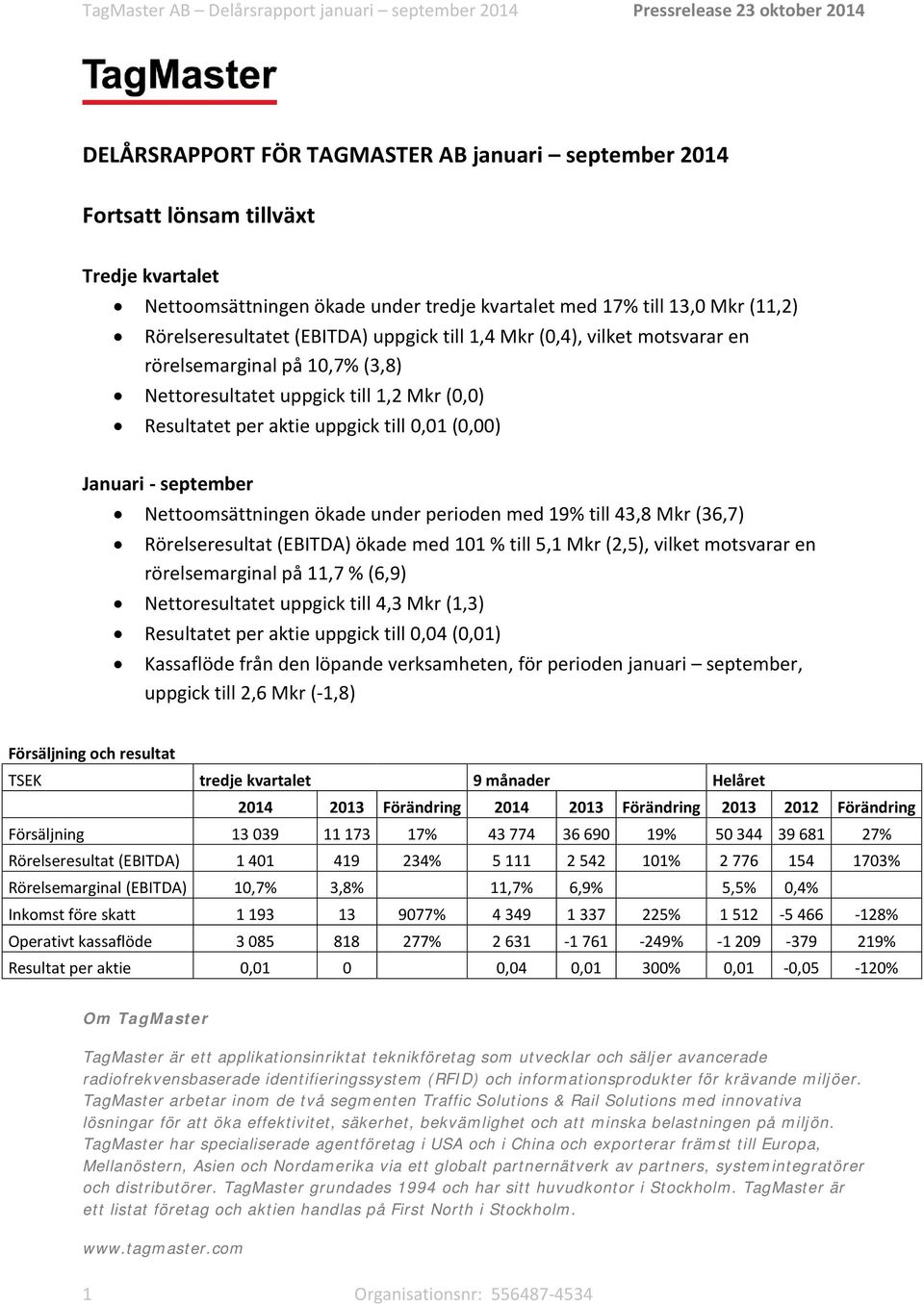 Nettoomsättningen ökade under perioden med 19% till 43,8 Mkr (36,7) Rörelseresultat (EBITDA) ökade med 101 % till 5,1 Mkr (2,5), vilket motsvarar en rörelsemarginal på 11,7 % (6,9) Nettoresultatet