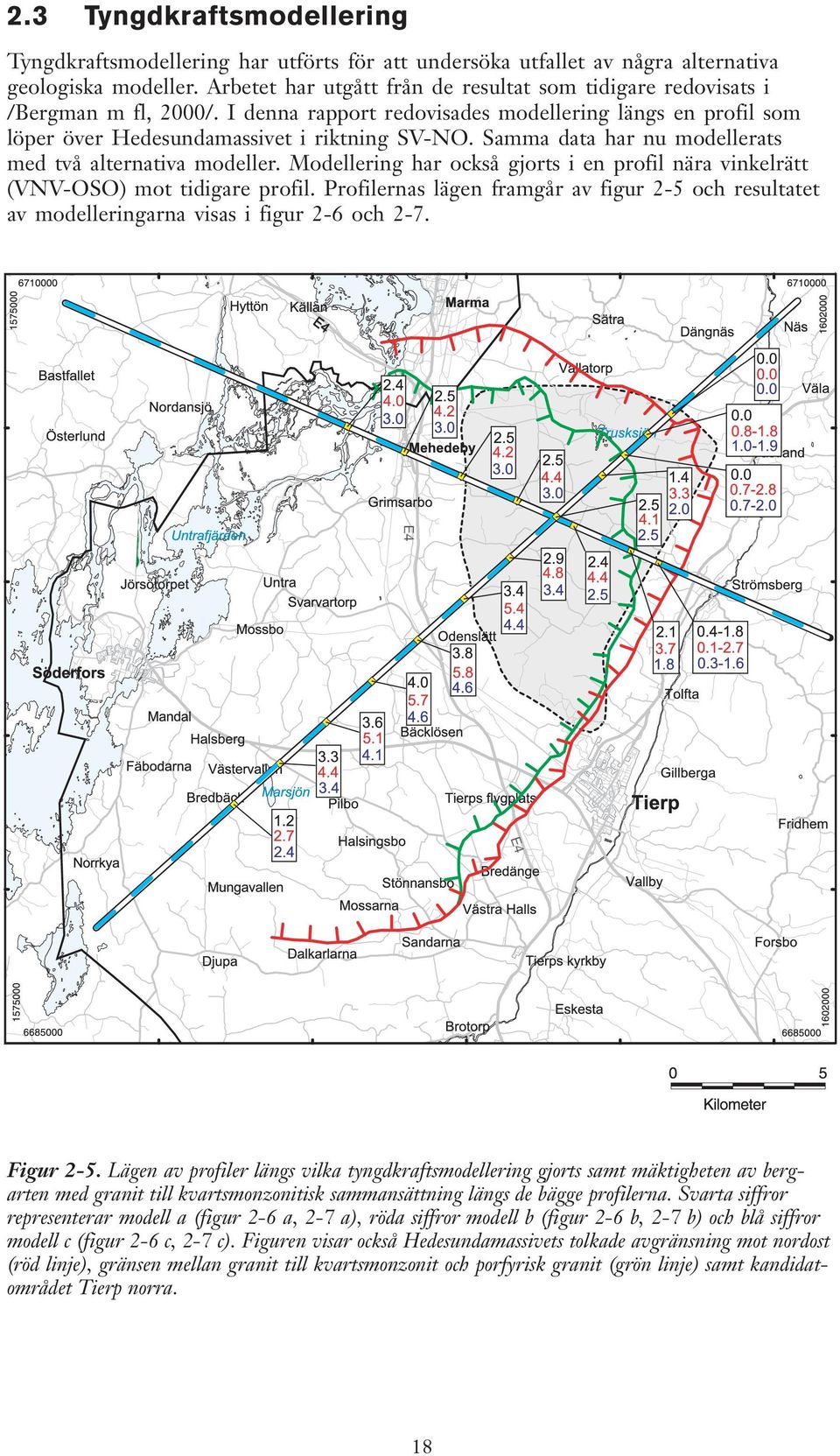 Samma data har nu modellerats med två alternativa modeller. Modellering har också gjorts i en profil nära vinkelrätt (VNV-OSO) mot tidigare profil.