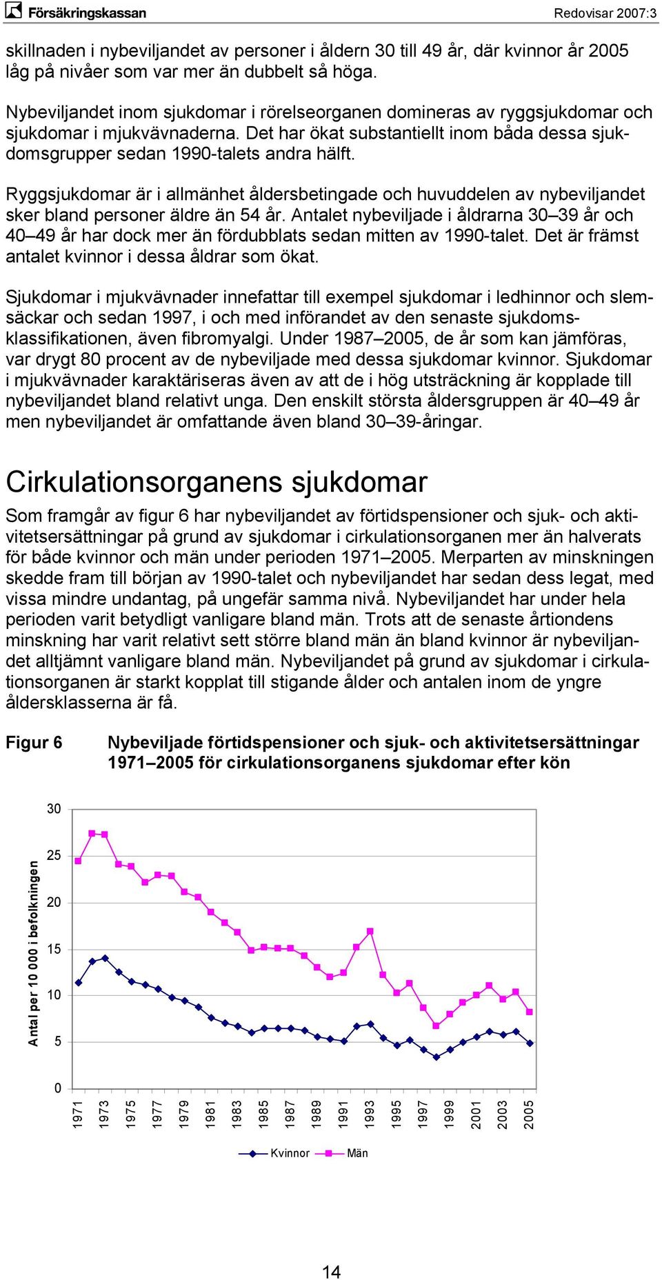 Ryggsjukdomar är i allmänhet åldersbetingade och huvuddelen av nybeviljandet sker bland personer äldre än 54 år.