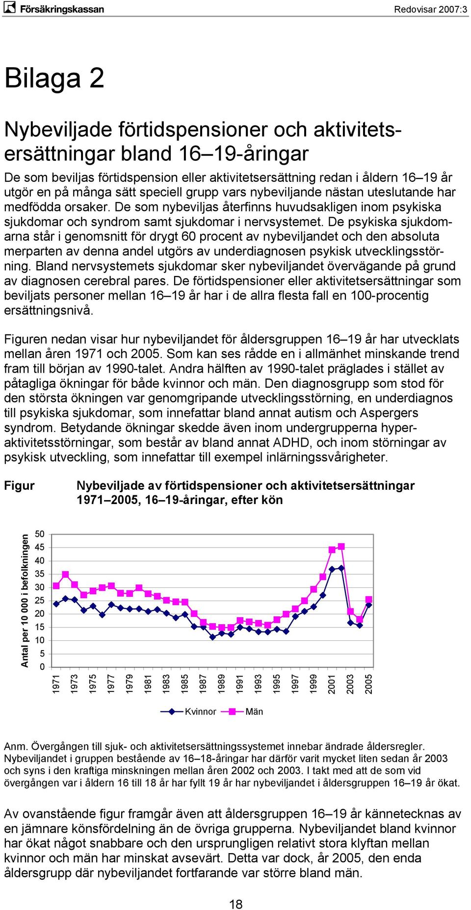 De psykiska sjukdomarna står i genomsnitt för drygt 60 procent av nybeviljandet och den absoluta merparten av denna andel utgörs av underdiagnosen psykisk utvecklingsstörning.