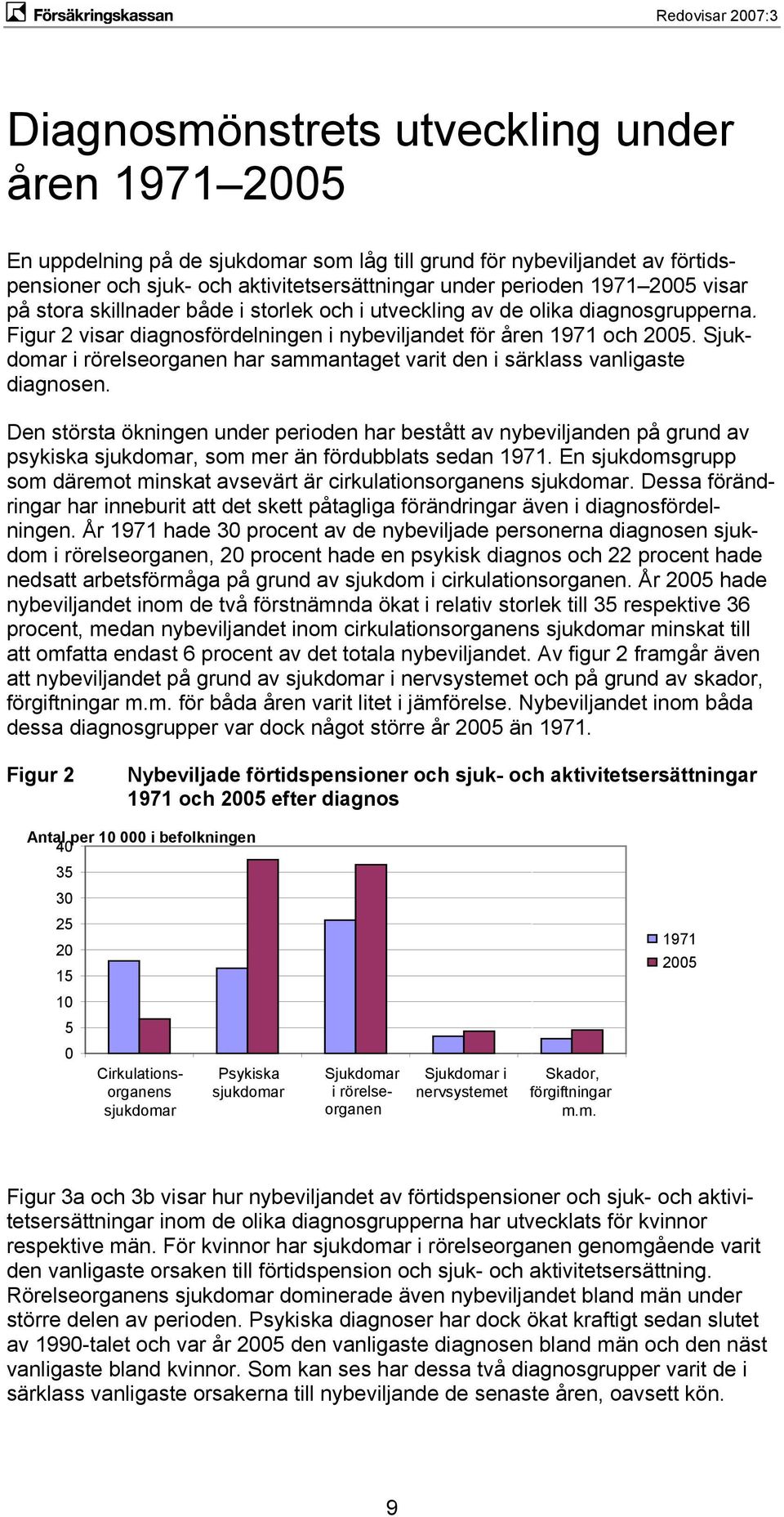 Sjukdomar i rörelseorganen har sammantaget varit den i särklass vanligaste diagnosen.