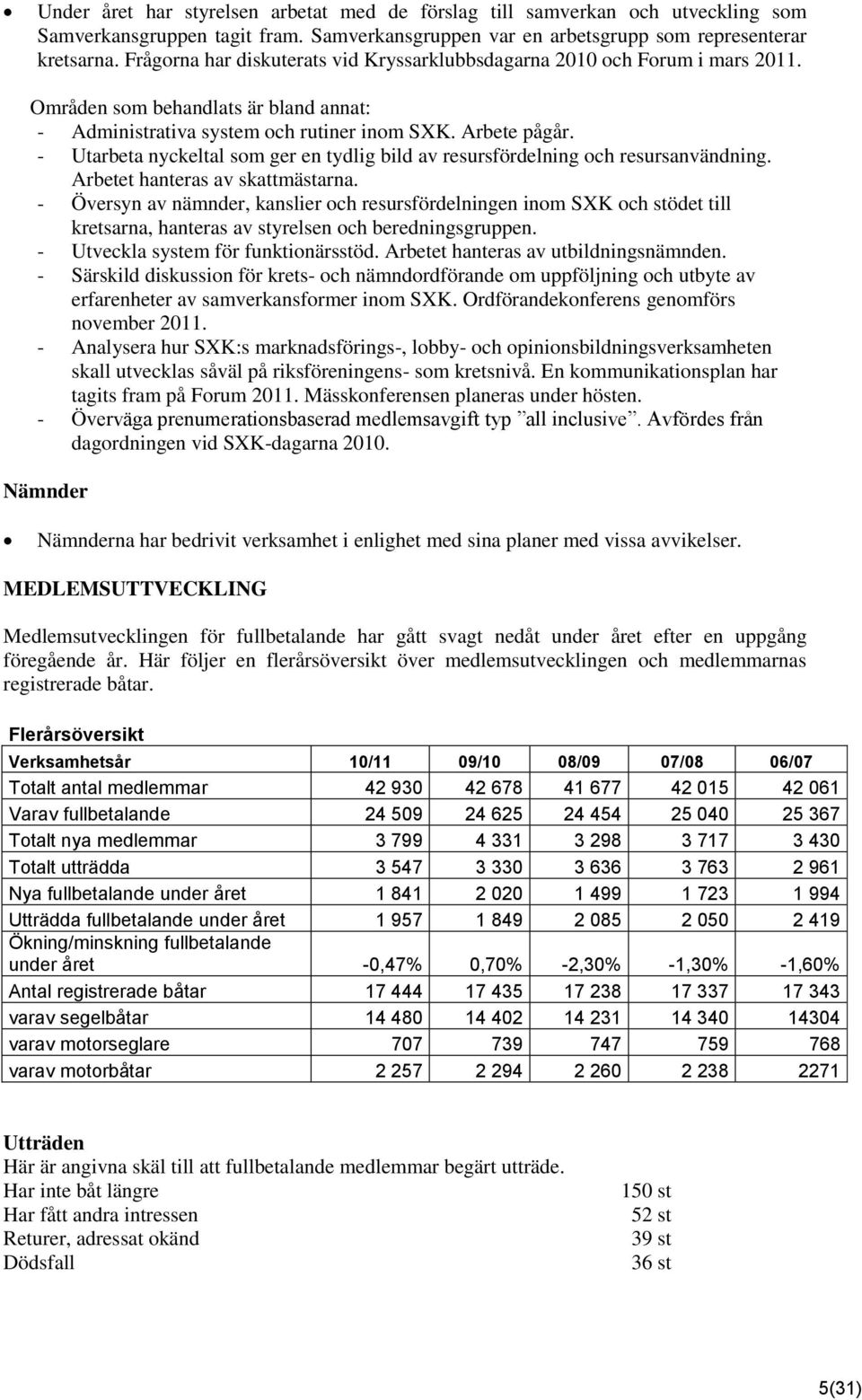 - Utarbeta nyckeltal som ger en tydlig bild av resursfördelning och resursanvändning. Arbetet hanteras av skattmästarna.