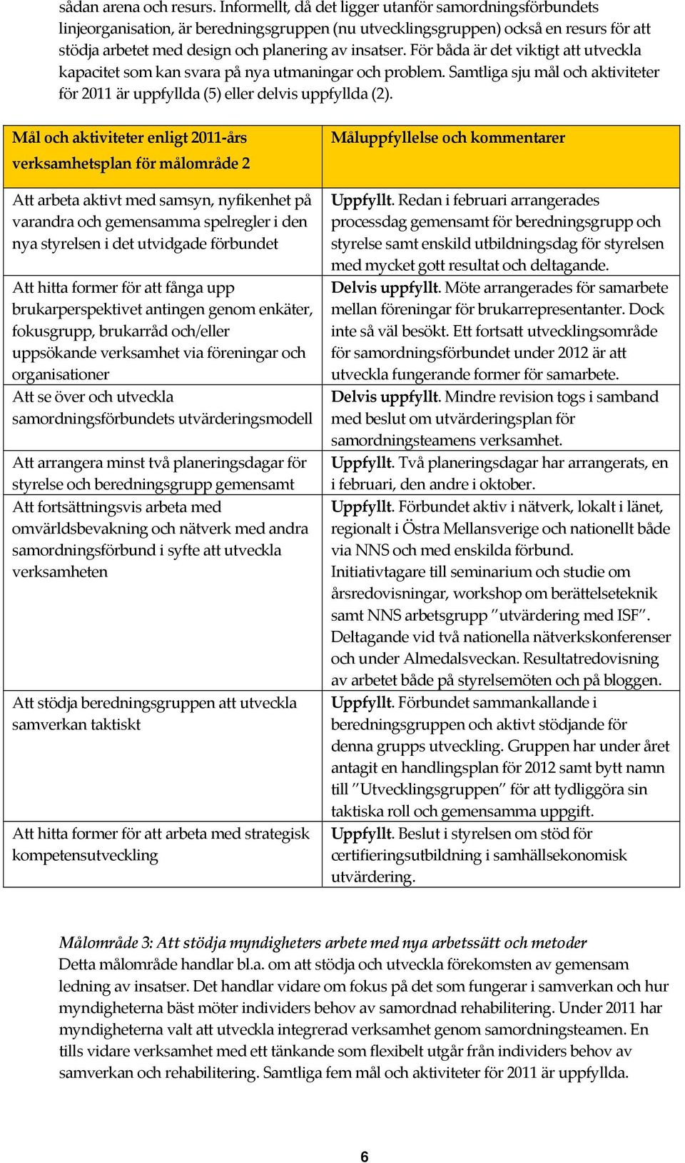 För båda är det viktigt att utveckla kapacitet som kan svara på nya utmaningar och problem. Samtliga sju mål och aktiviteter för 2011 är uppfyllda (5) eller delvis uppfyllda (2).