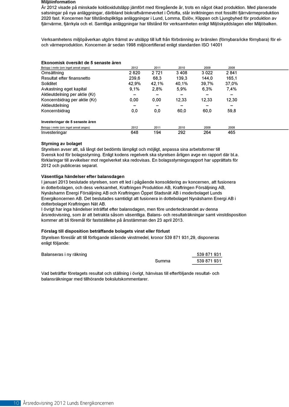 en har tillståndspliktiga anläggningar i Lund, Lomma, Eslöv, Klippan och Ljungbyhed för produktion av fjärrvärme, fjärrkyla och el.