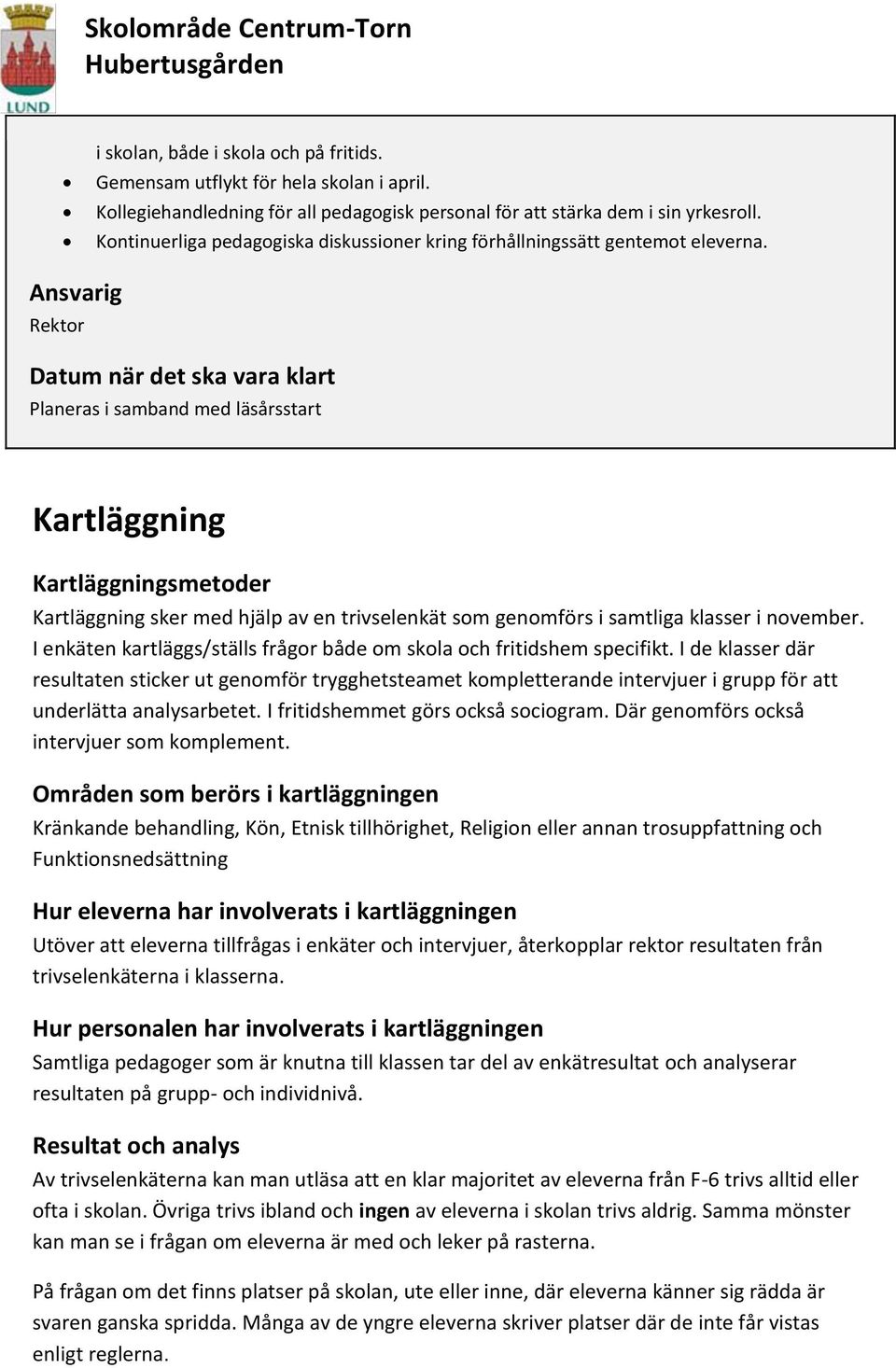 Ansvarig Rektor Datum när det ska vara klart Planeras i samband med läsårsstart Kartläggning Kartläggningsmetoder Kartläggning sker med hjälp av en trivselenkät som genomförs i samtliga klasser i