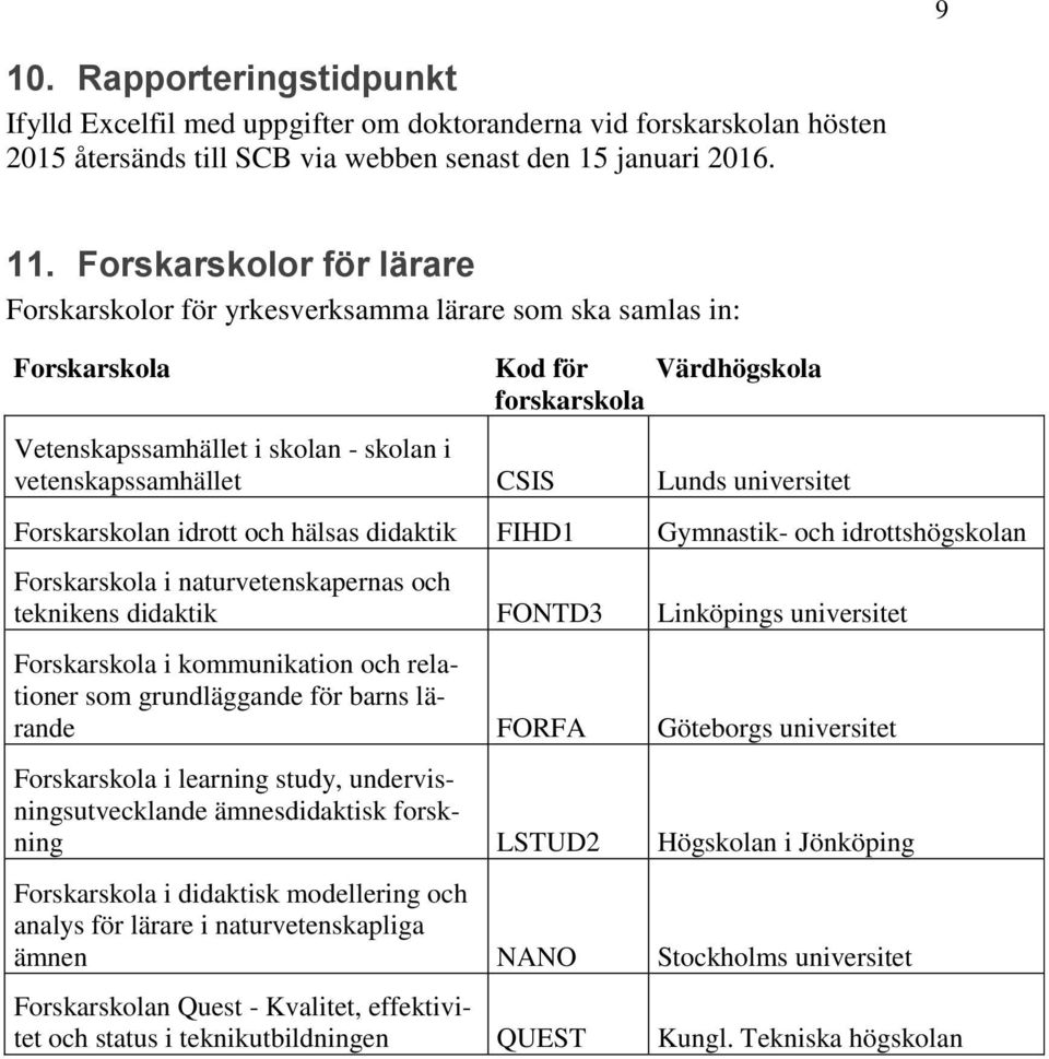 Lunds universitet Forskarskolan idrott och hälsas didaktik FIHD1 Gymnastik- och idrottshögskolan Forskarskola i naturvetenskapernas och teknikens didaktik FONTD3 Linköpings universitet Forskarskola i