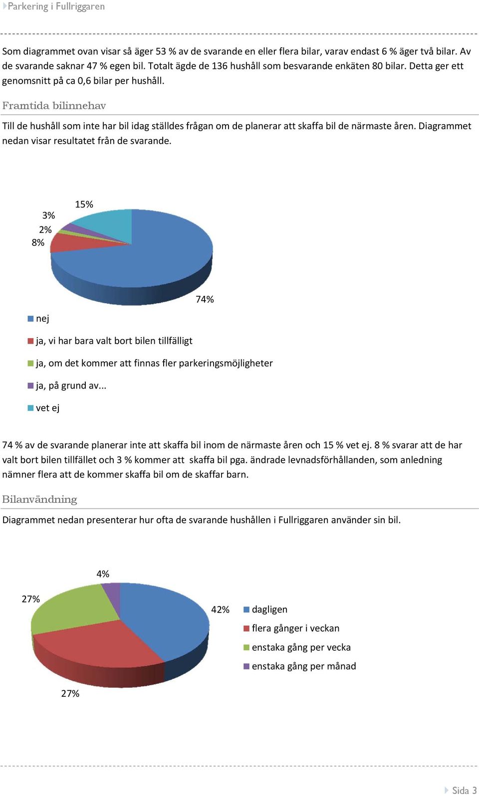 Framtida bilinnehav Till de hushåll som inte har bil idag ställdes frågan om de planerar att skaffa bil de närmaste åren. Diagrammet nedan visar resultatet från de svarande.