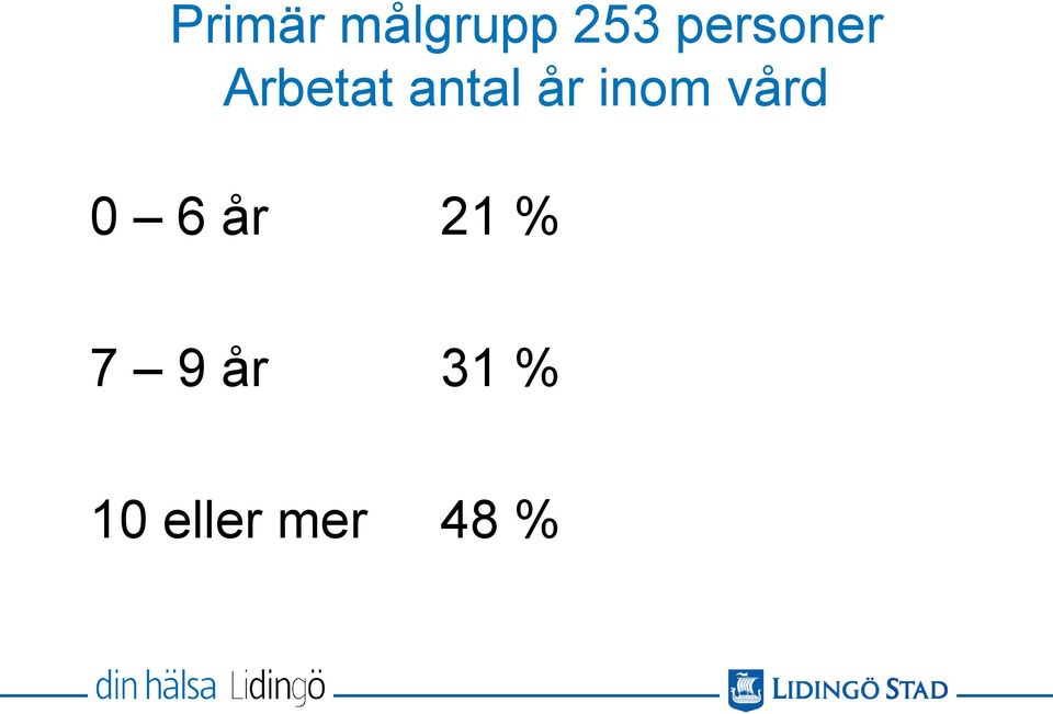 år inom vård 0 6 år 21 %