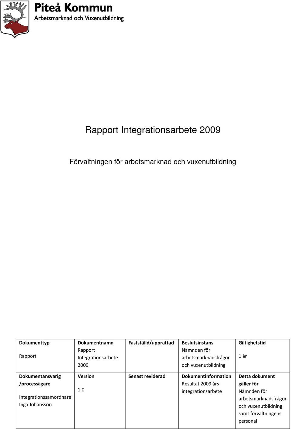 år Dokumentansvarig /processägare Integrationssamordnare Inga Johansson Version 1.