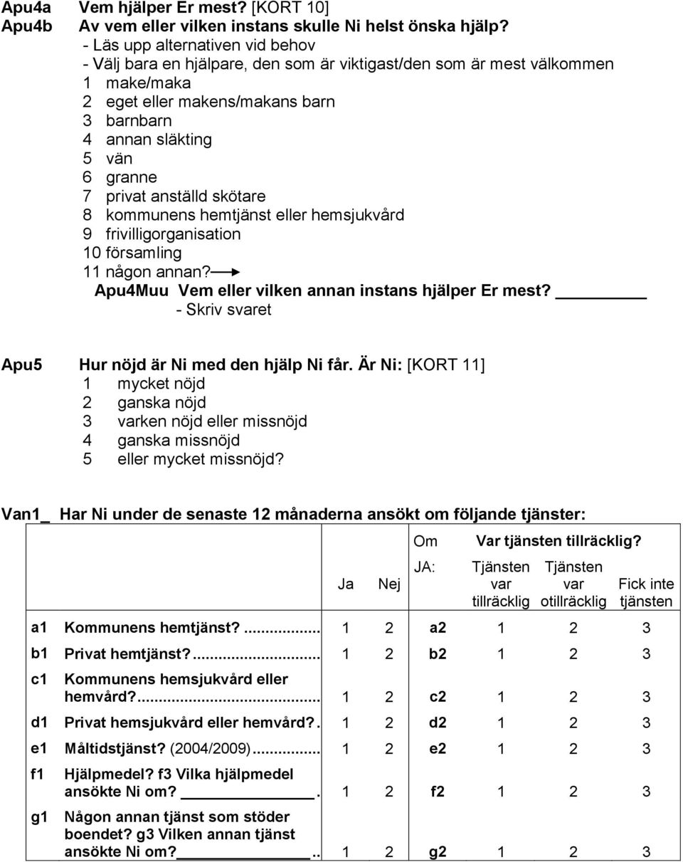 privat anställd skötare 8 kommunens hemtjänst eller hemsjukvård 9 frivilligorganisation 10 församling 11 någon annan? Apu4Muu Vem eller vilken annan instans hjälper Er mest?