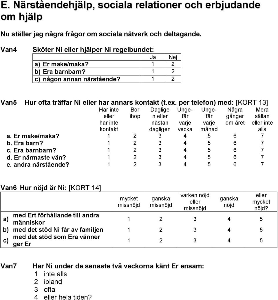 per telefon) med: [KORT 13] Har inte eller har inte kontakt Bor ihop Daglige n eller nästan dagligen Ungefär varje vecka Ungefär varje månad Några gånger om året Mera sällan eller inte alls a.