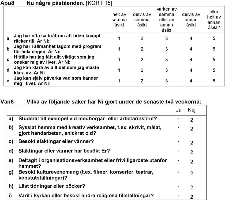 Är Ni: helt av samma åsikt delvis av samma åsikt varken av samma eller av annan åsikt delvis av annan åsikt eller helt av annan åsikt?