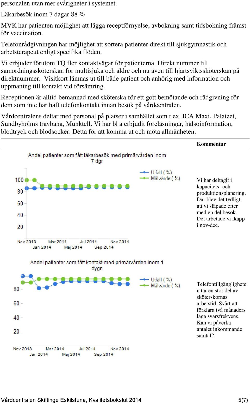 Direkt nummer till samordningssköterskan för multisjuka och äldre och nu även till hjärtsviktssköterskan på direktnummer.