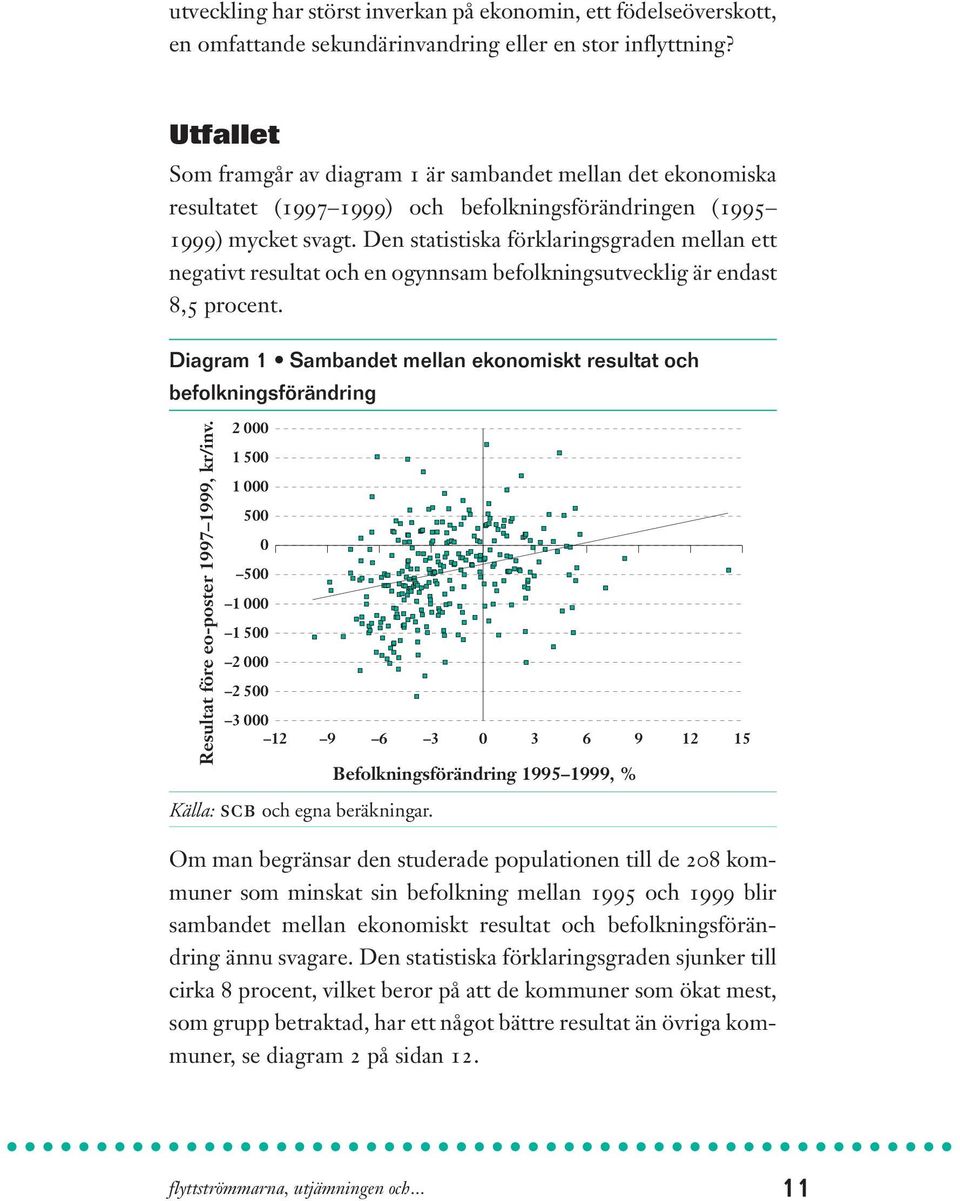 Den statistiska förklaringsgraden mellan ett negativt resultat och en ogynnsam befolkningsutvecklig är endast 8,5 procent.