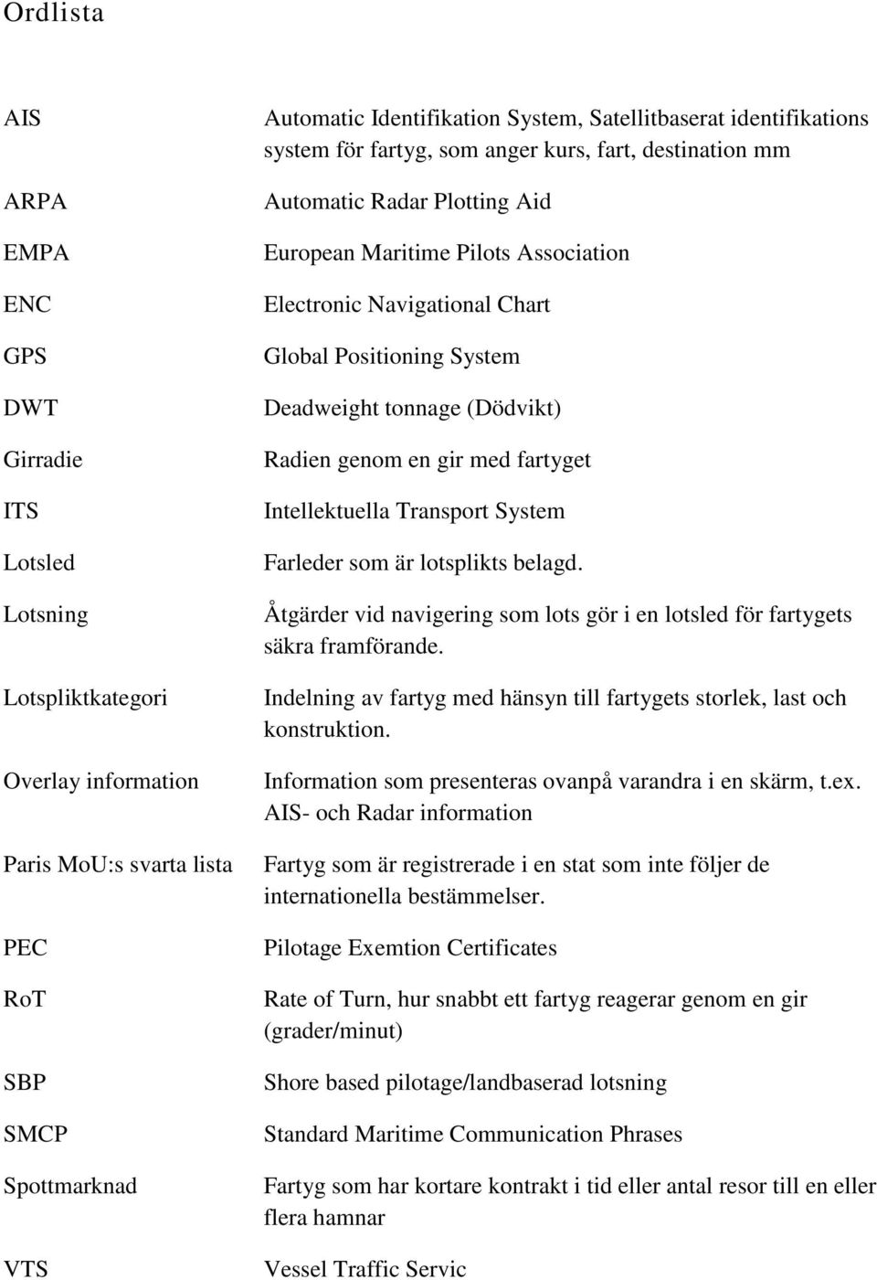 Positioning System Deadweight tonnage (Dödvikt) Radien genom en gir med fartyget Intellektuella Transport System Farleder som är lotsplikts belagd.