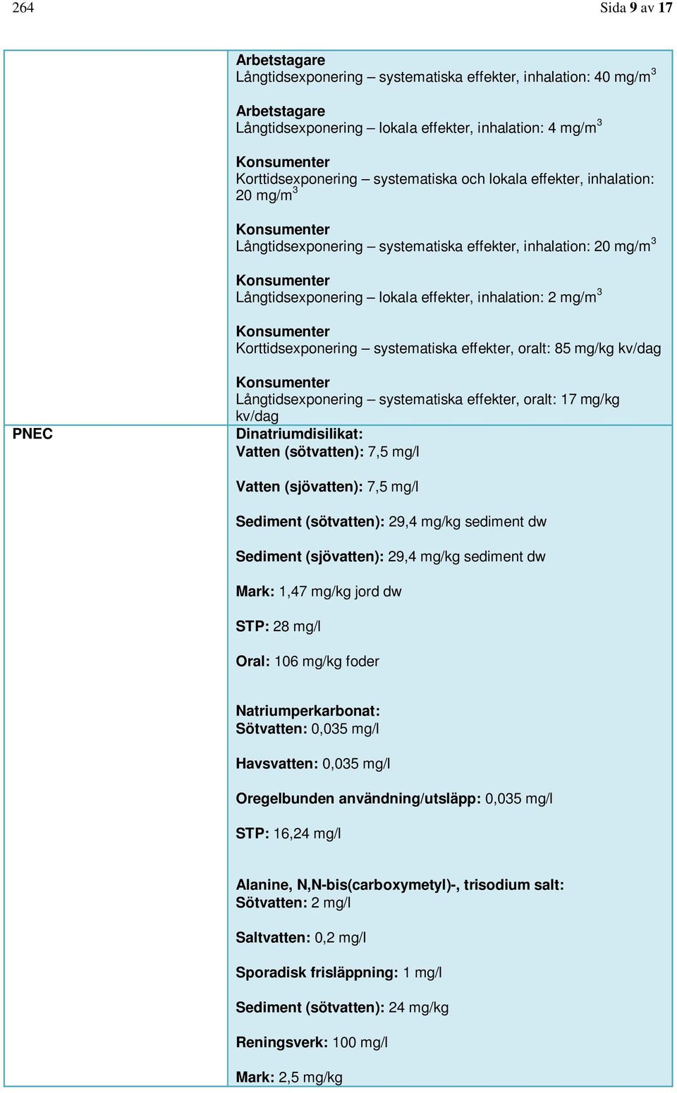 3 Konsumenter Korttidsexponering systematiska effekter, oralt: 85 mg/kg kv/dag PNEC Konsumenter Långtidsexponering systematiska effekter, oralt: 17 mg/kg kv/dag Dinatriumdisilikat: Vatten