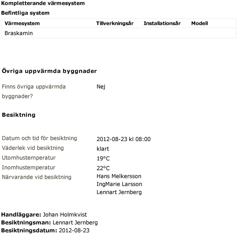 Närvarande vid besiktning 2012-08-23 kl 08:00 klart 19 C 22 C Hans Melkersson IngMarie Larsson
