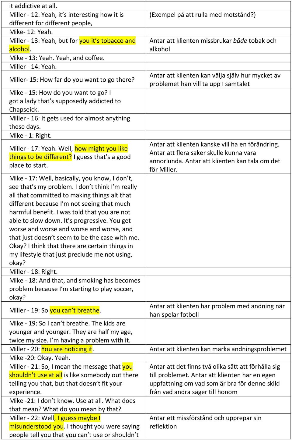 Miller - 16: It gets used for almost anything these days. Mike - 1: Right. Miller - 17: Yeah. Well, how might you like things to be different? I guess that s a good place to start.