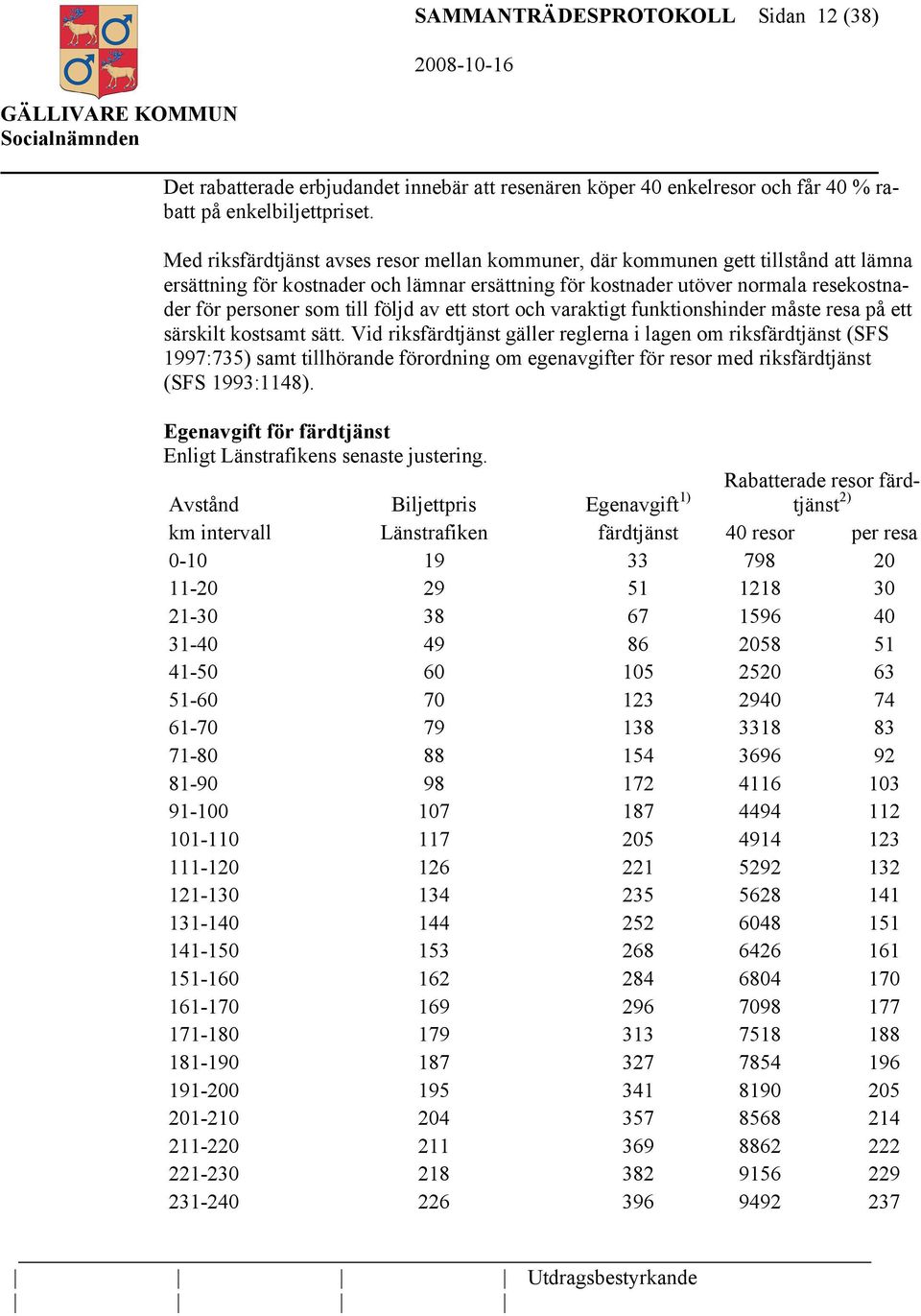 följd av ett stort och varaktigt funktionshinder måste resa på ett särskilt kostsamt sätt.